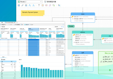 Navicat for PostgreSQL Navicat for PostgreSQL��ͼ