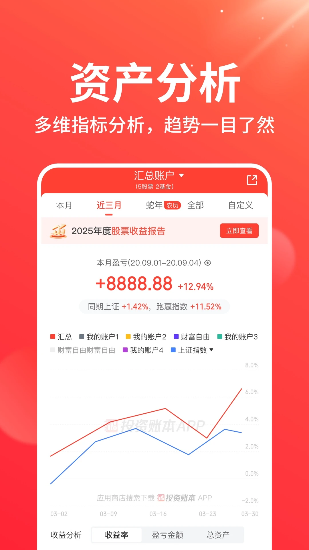 同花顺投资账本截图