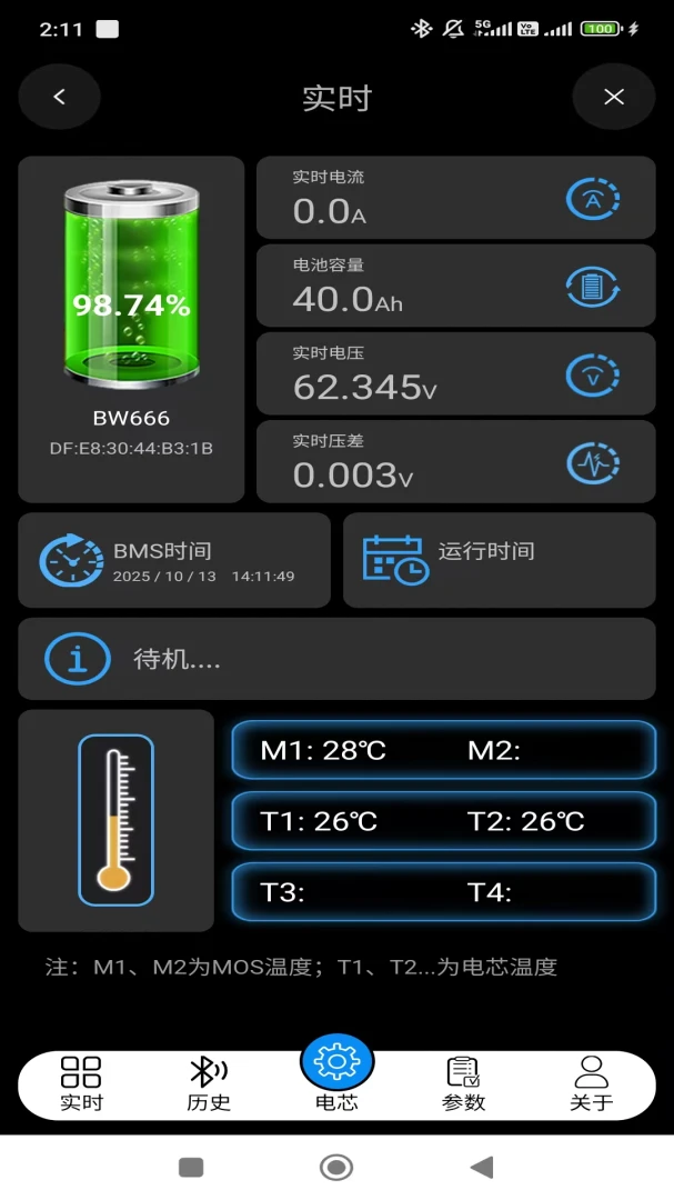 С��綯��ͼ