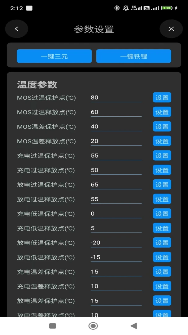 С��綯��ͼ
