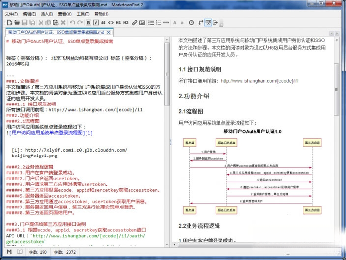 MarkdownPad��ͼ