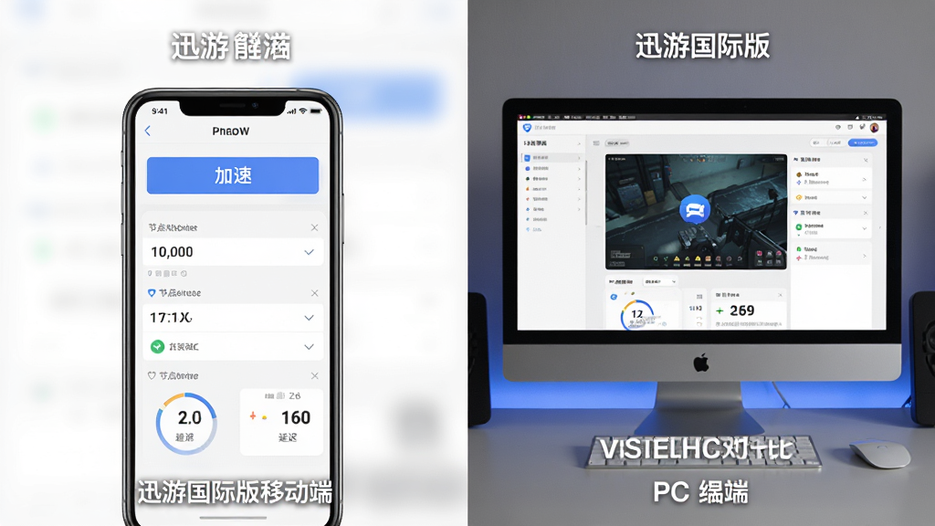 ��������ΪѸ�ι��ʰ��ƶ�����PC�˲�������Ա�չʾ�����ֲ������·�����ͼ���Ű����Ϊ�ֻ������Ҳ�Ϊ���Խ��棬���Ϊ��ˬ��Լ���ϸ�ڰ������ٰ�ť���ڵ�ѡ���б����ӳ���ֵ��ʾ�������д���Ѹ�ι��ʰ����������ʸ��壬�ɾ����޶���Ԫ��
