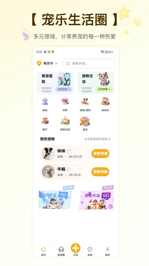 Hifurkid��ͼ