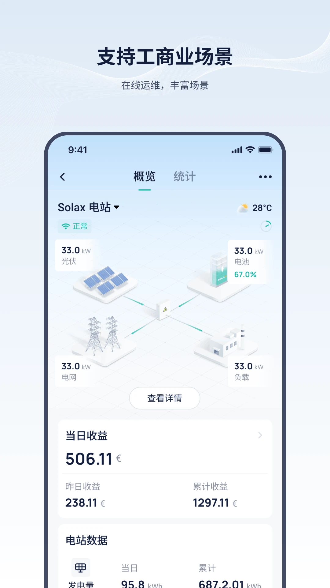 ������Solax Power��ͼ