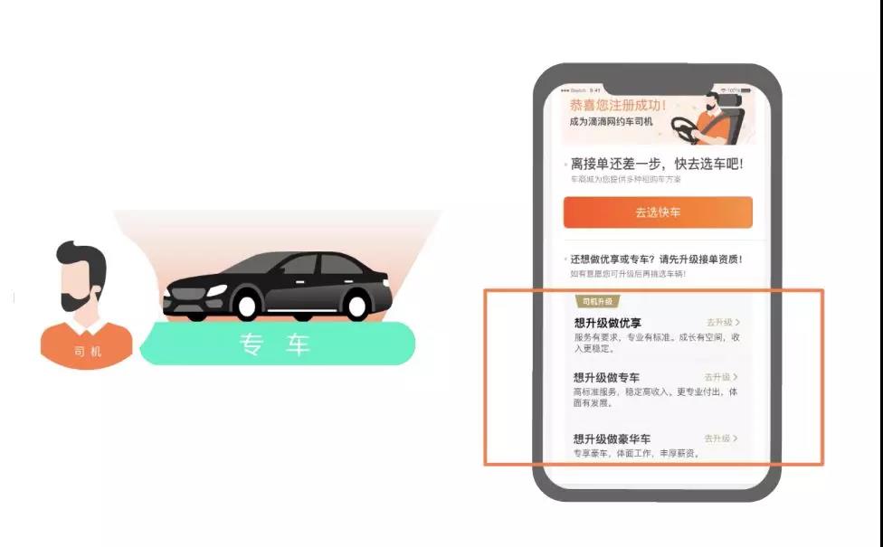 派到 安卓版 司机注册流程