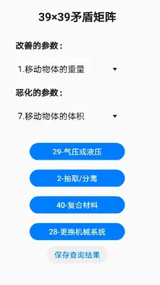 TRIZ���·�����ͼ2