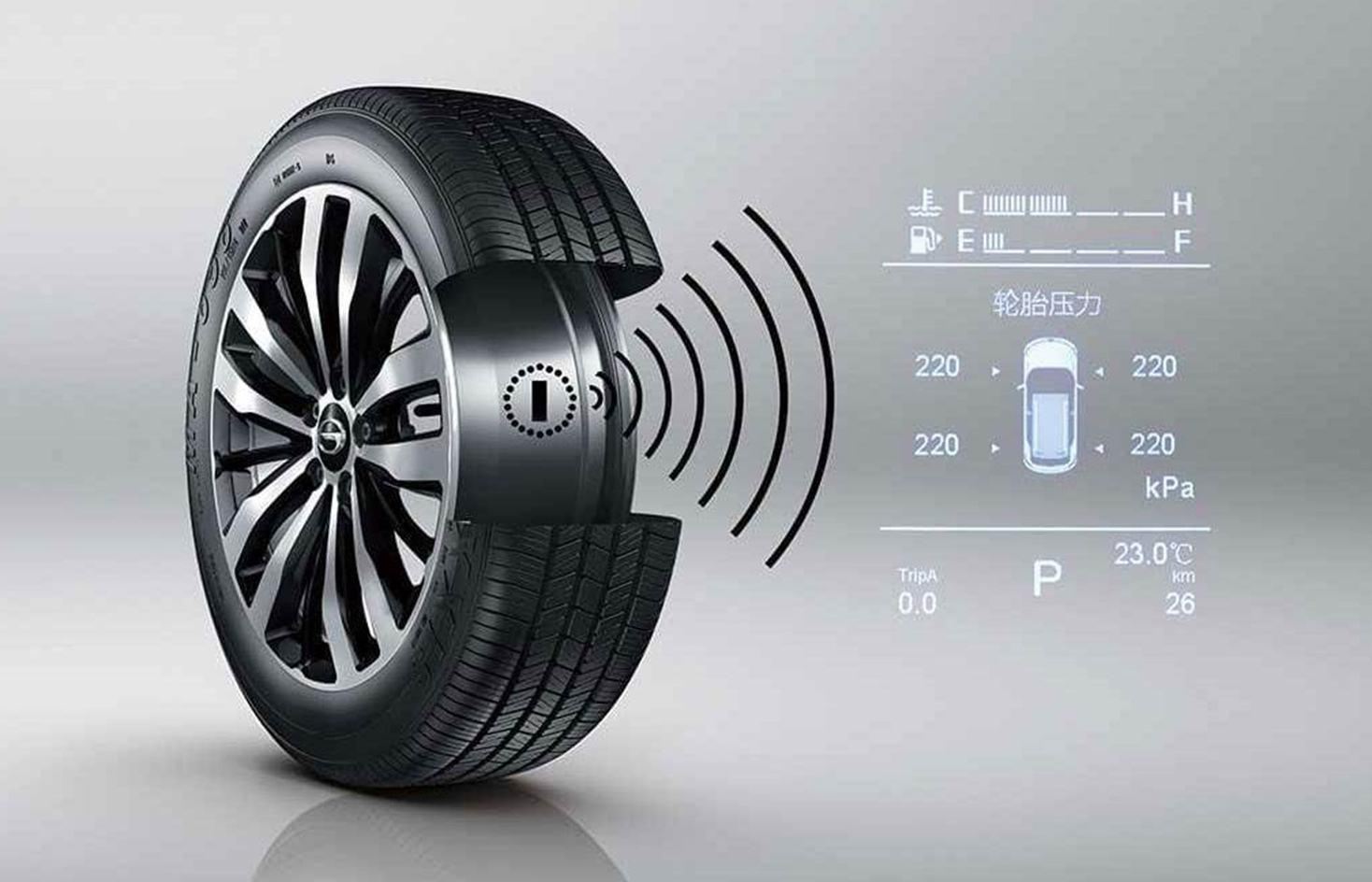 TPMS LINK ��׿�� ̥ѹ�������ͼ