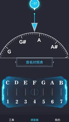 ��ѵ�������ͼ2