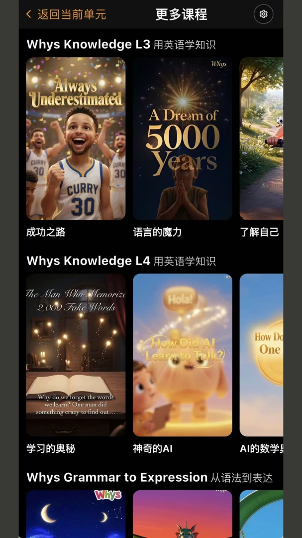 Whys Study��ͼ