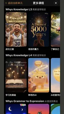 Whys Study��ͼ3