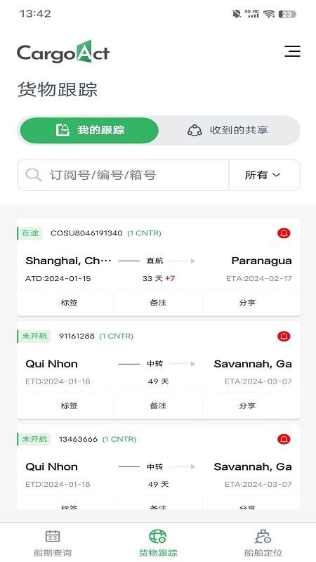 CargoAct��ͼ