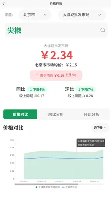 �˲���ͼ2