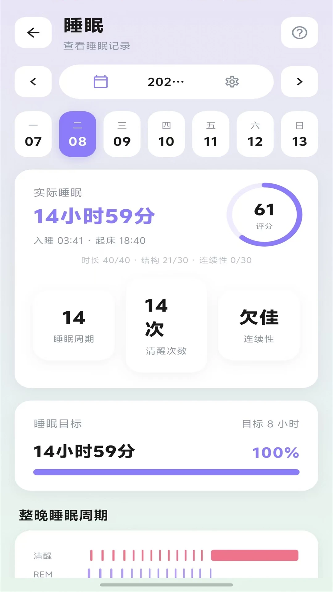 YuanFit��ͼ