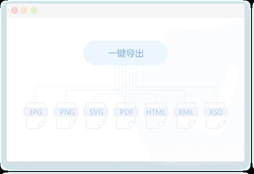 迅捷流程图截图