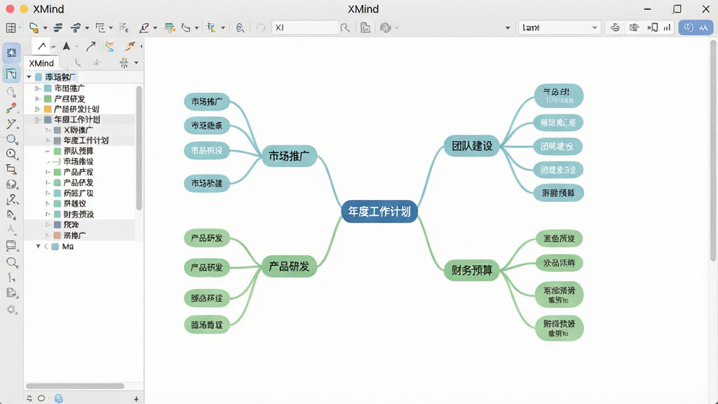 一张展示 XMind 思维导图软件主界面的全景图,画面中央是一幅色彩分明、层级清晰的思维导图,中心主题为“年度工作计划”,向外延伸出市场推广、产品研发、团队建设、财务预算四个分支,每个分支再细分子节点,界面左侧是工具栏与大纲视图,右侧是画布区域,整体布局采用三分法构图,风格为现代简约商务风,细节上包含圆角矩形节点、柔和的连接线、淡雅的蓝绿配色,画质高清,画面干净,无多余元素,屏幕上带有“XMind”字样