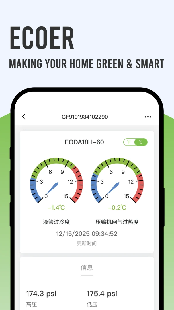 Ecoer �̼Ұ��ͼ