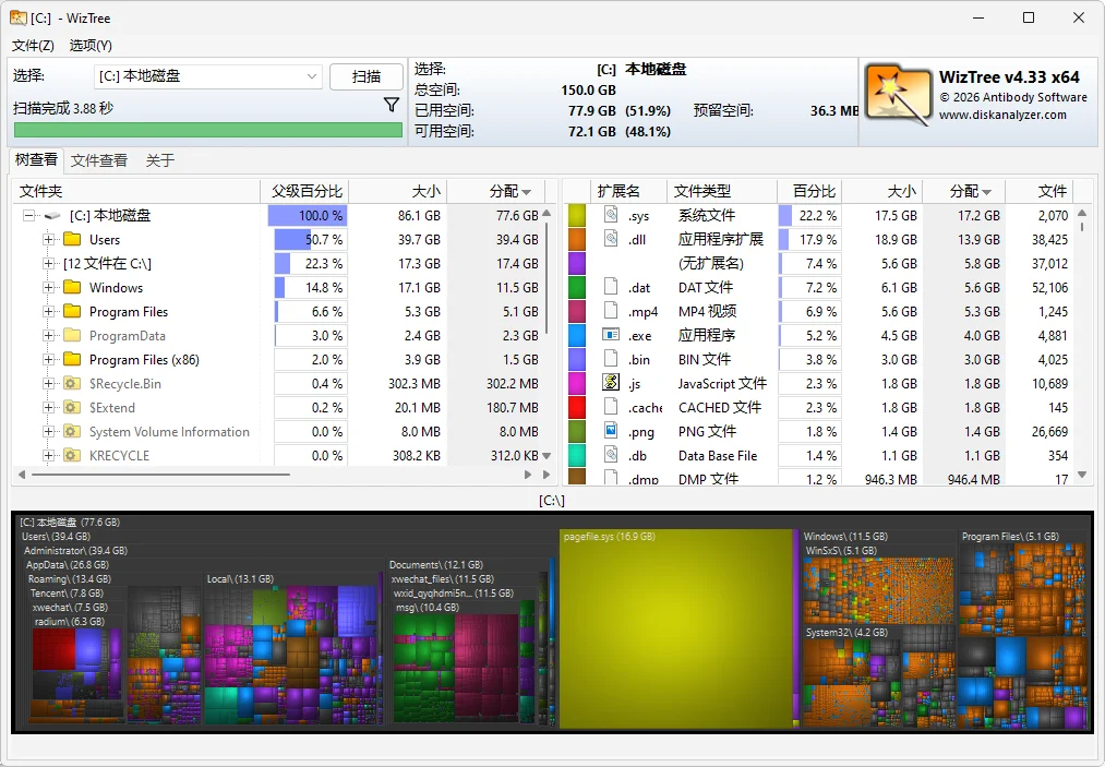 WizTree(磁盘空间分析工具)截图