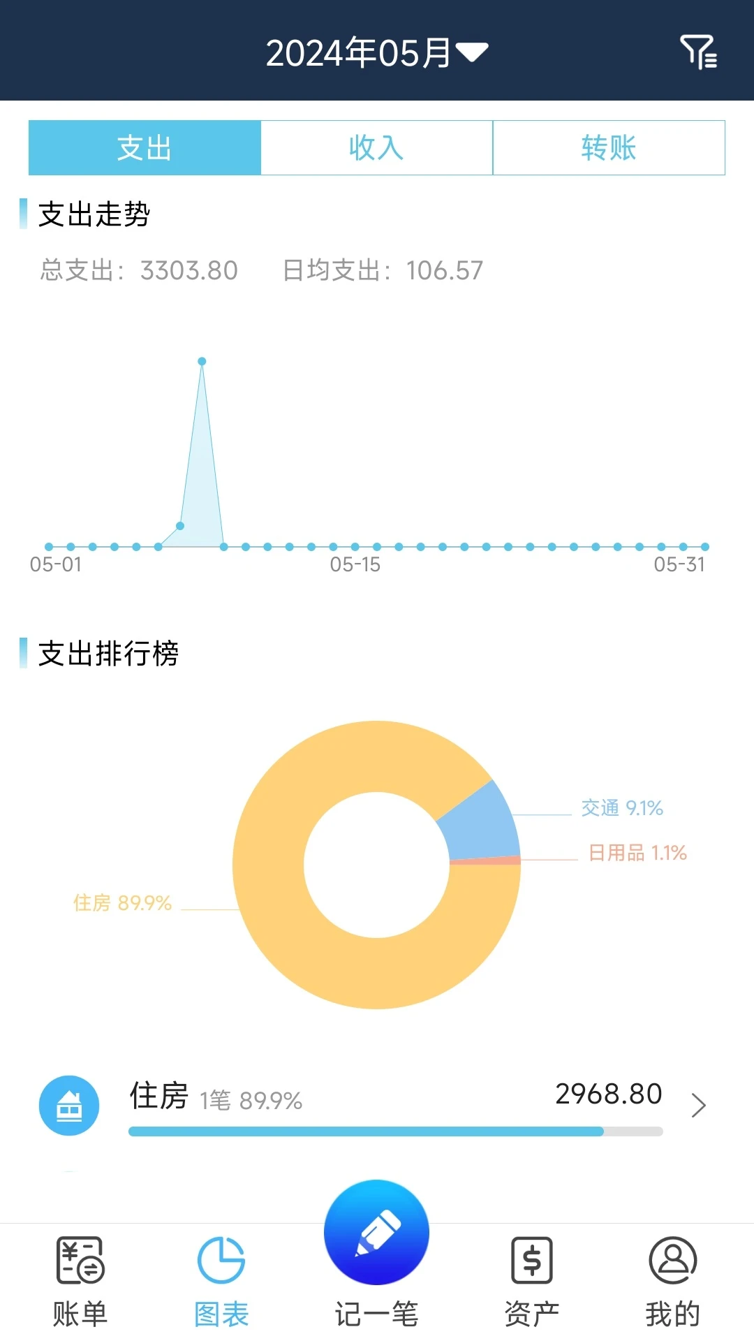 简易记账截图