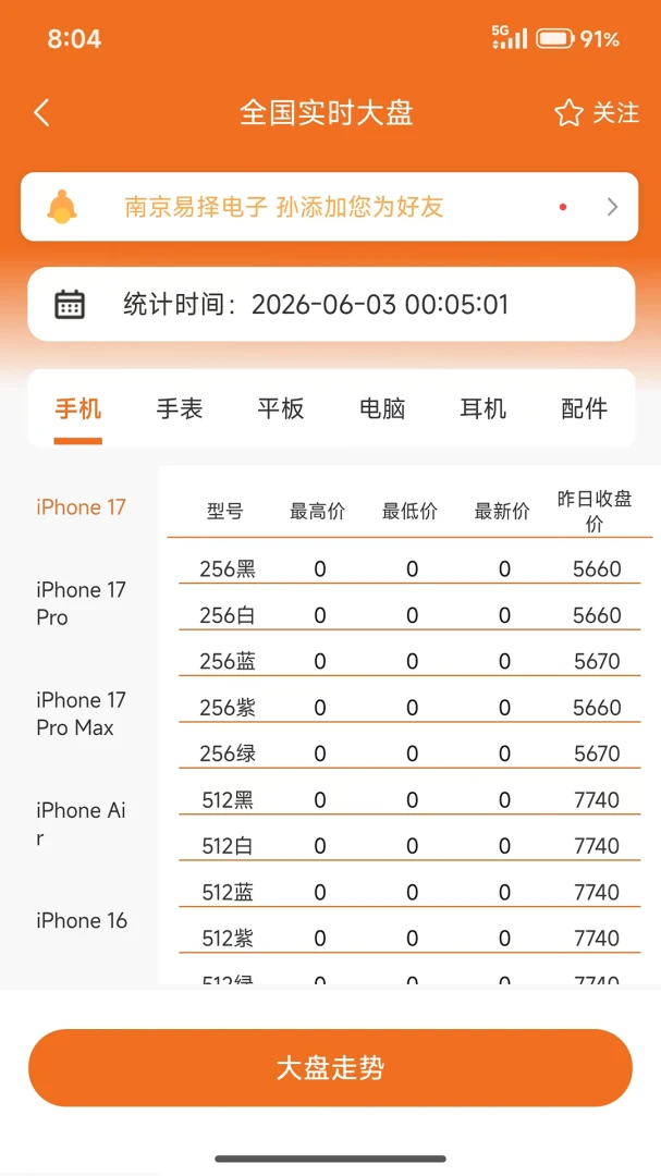 盘启截图
