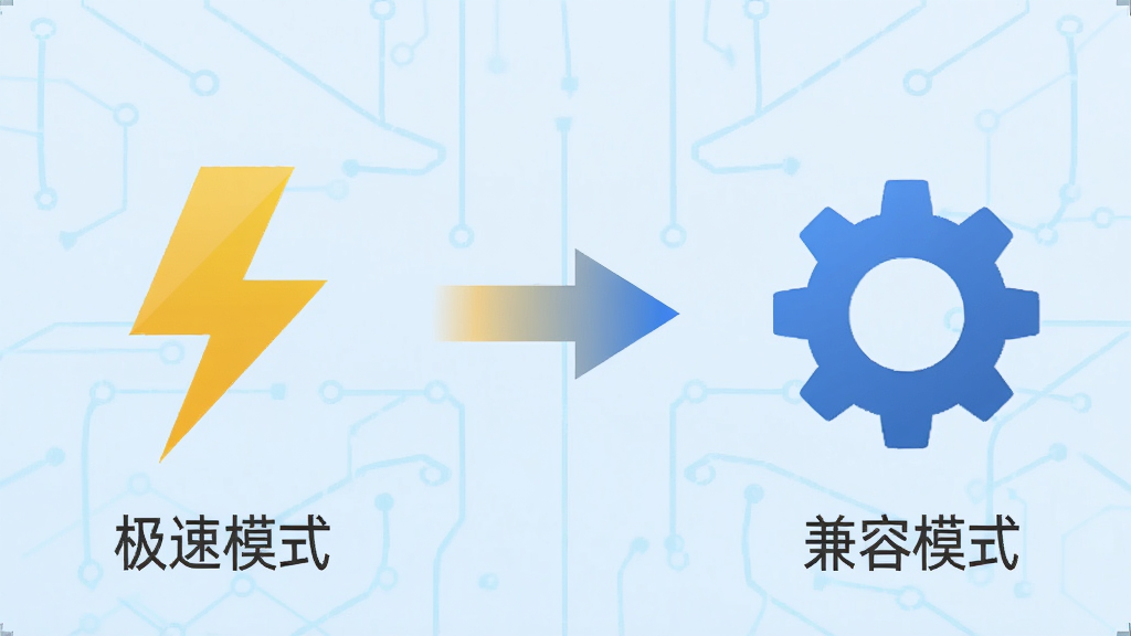 画面展示手心浏览器双核引擎概念图,左侧是闪电符号代表极速模式,右侧是齿轮符号代表兼容模式,中间用箭头连接,背景为淡蓝色科技感线条,风格简洁现代,画质清晰,干净无多余元素
