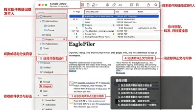 Eagle��ͼ1