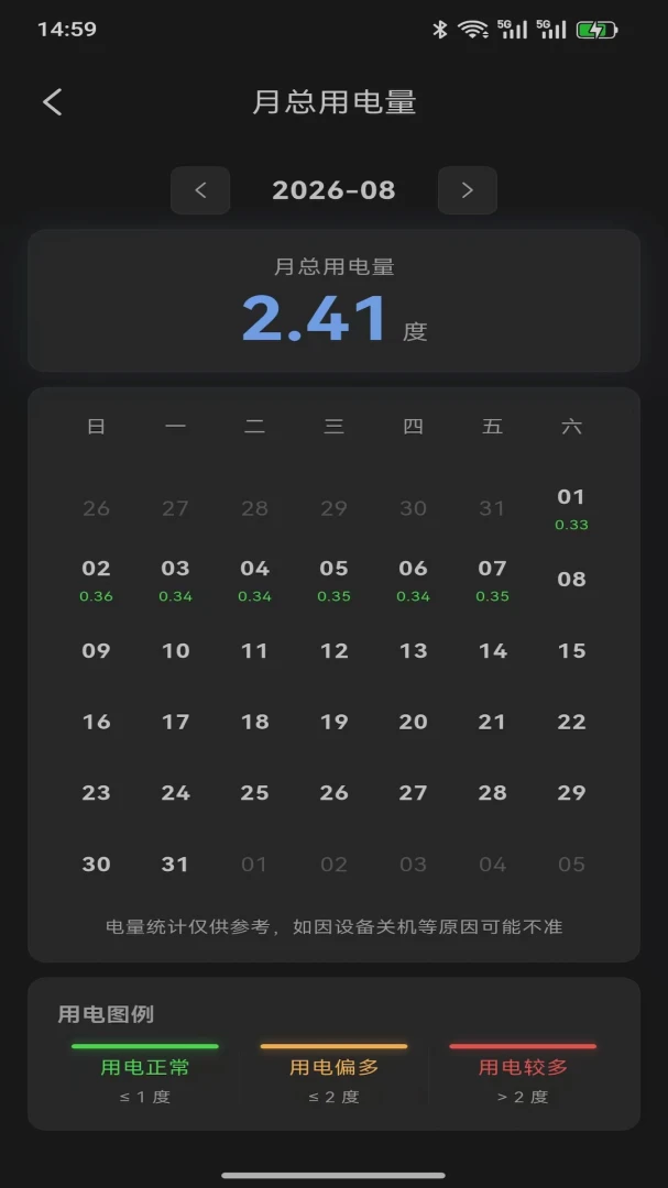WalleCube(WalleCube)��ͼ