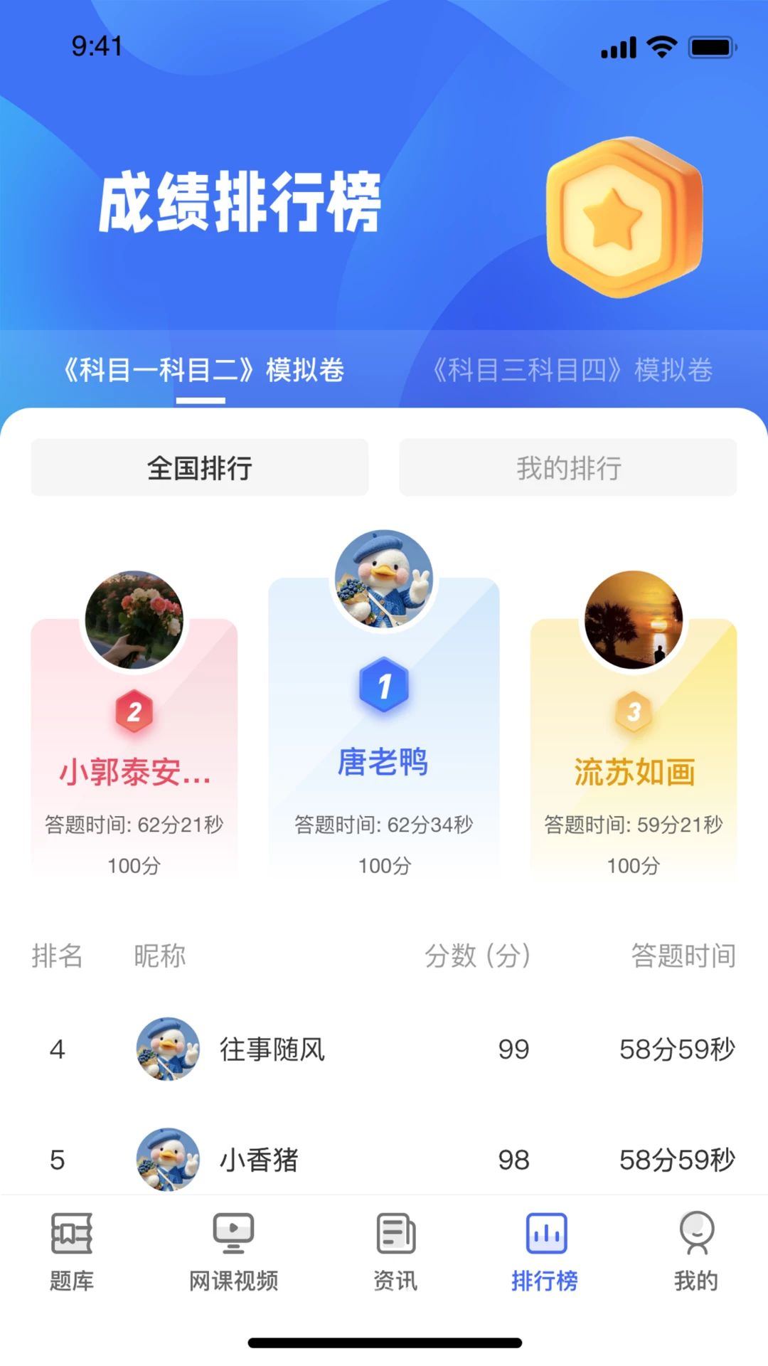 ���赼����ͼ