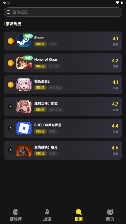��è���������μ�������ͼ