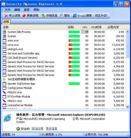 Process Explorer(���������)��ͼ