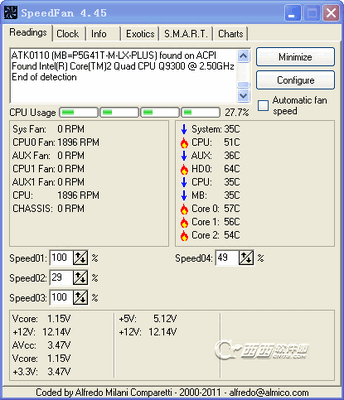 SpeedFan(���Է��ȵ��ٹ���)��ͼ0