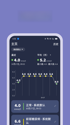 血糖记录助手截图0