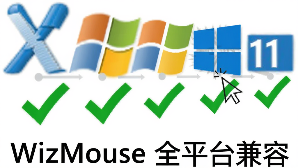 һ��ϵͳ������ʾ��ͼ�������к��������Ŷ�� Windows ����ϵͳ��־���� XP �� 11 �������У�ÿ����־�·���һ����ɫ�Թ������ָ��ͣ�� Windows 11 ��־�ϣ�����Ϊ����ʱ����ʽ�����Ϊ��ƽ��ͼ����ƣ�ϸ�ڰ�����־��ɫ�������Թ�Ϊ����ɫ����������������Ϊ��ɫ���ɾ��޶���Ԫ�أ�ͼƬ��д��
