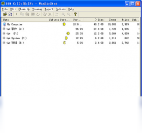 ���̿ռ��������(WinDirStat)��ͼ