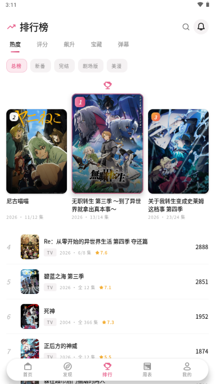 ϡ������ Next�洿���޹���ͼ