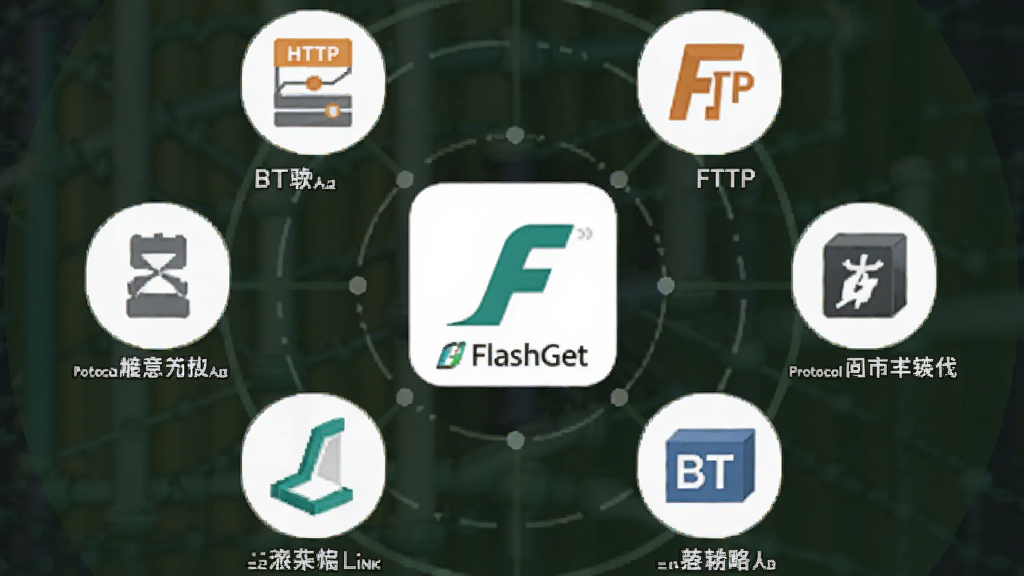һ��չʾ�쳵��FlashGet��Э�����������ʾ��ͼ������Ϊ����ͼ����У����ܻ�����HTTP��FTP��BT���������ӵ�Э���ʶ�����ֲ���Բ�λ���ʽ�Ű棬���Ϊ��Լ��ƽ��ͼ�꼯�ϣ�ϸ�ڰ���ÿ��Э���ʶ�·����м������˵�������������ɾ����޶���Ԫ��
