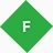 Fiddler2
