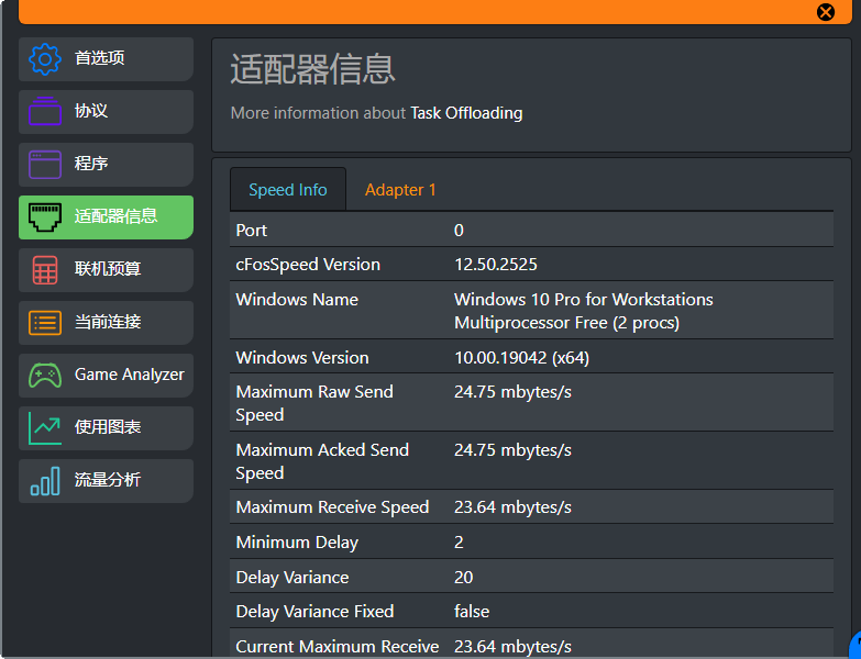 cFosSpeed��ͼ