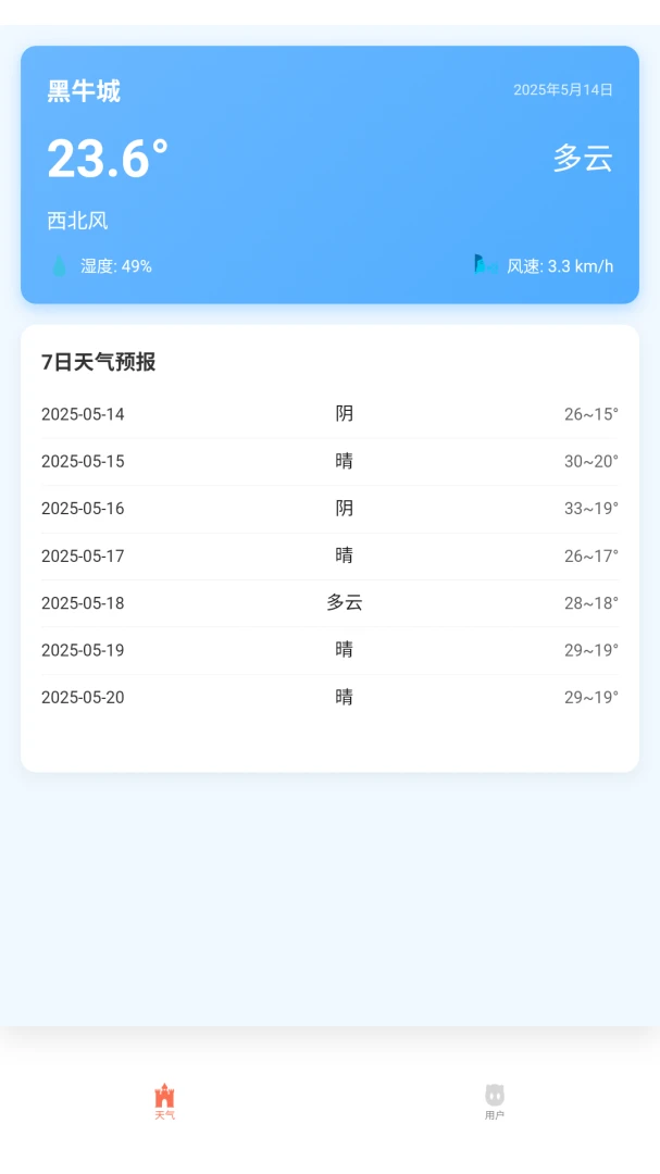 ��è�������ֽ�ͼ