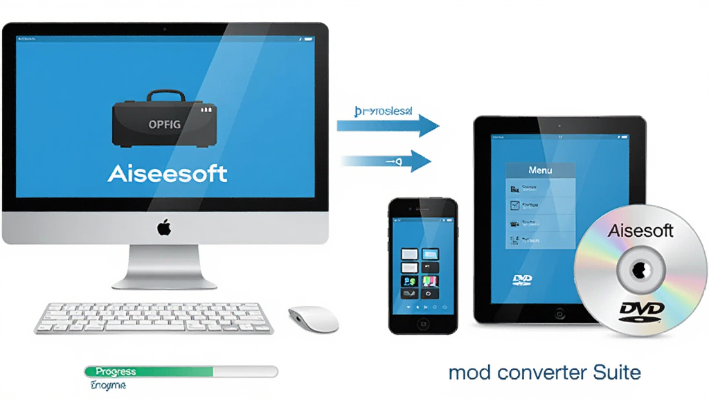 一张表现 Aiseesoft mod converter suite 设备传输与刻录功能的示意图,画面左侧是一台电脑,右侧是手机、平板和DVD光盘,中间有箭头表示文件传输方向,布局为左右对称,风格为简约科技信息图,细节包括设备图标、传输进度条、光盘菜单预览,画质高清,干净,无多余元素