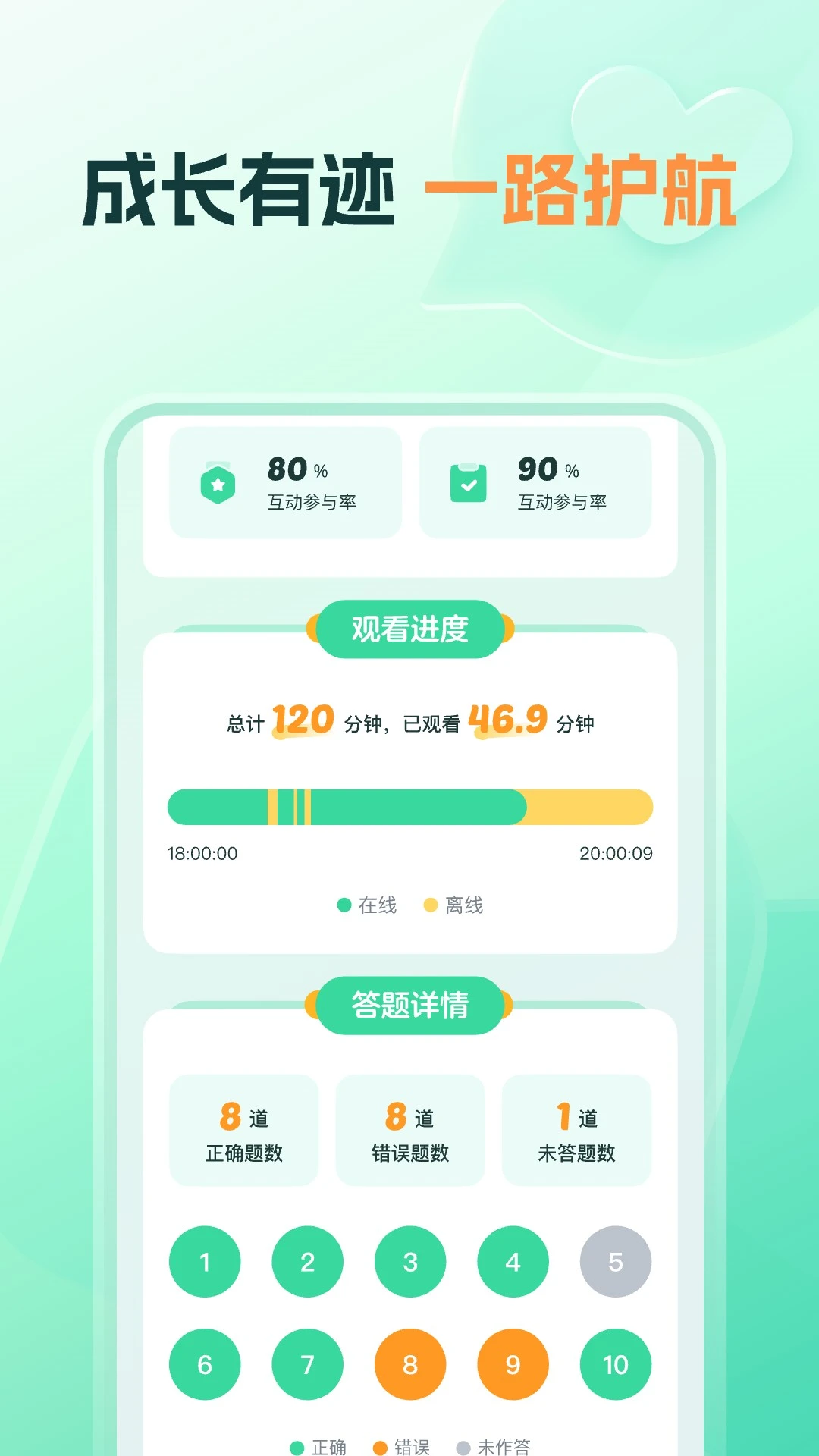 ֪����ѧ��ͼ