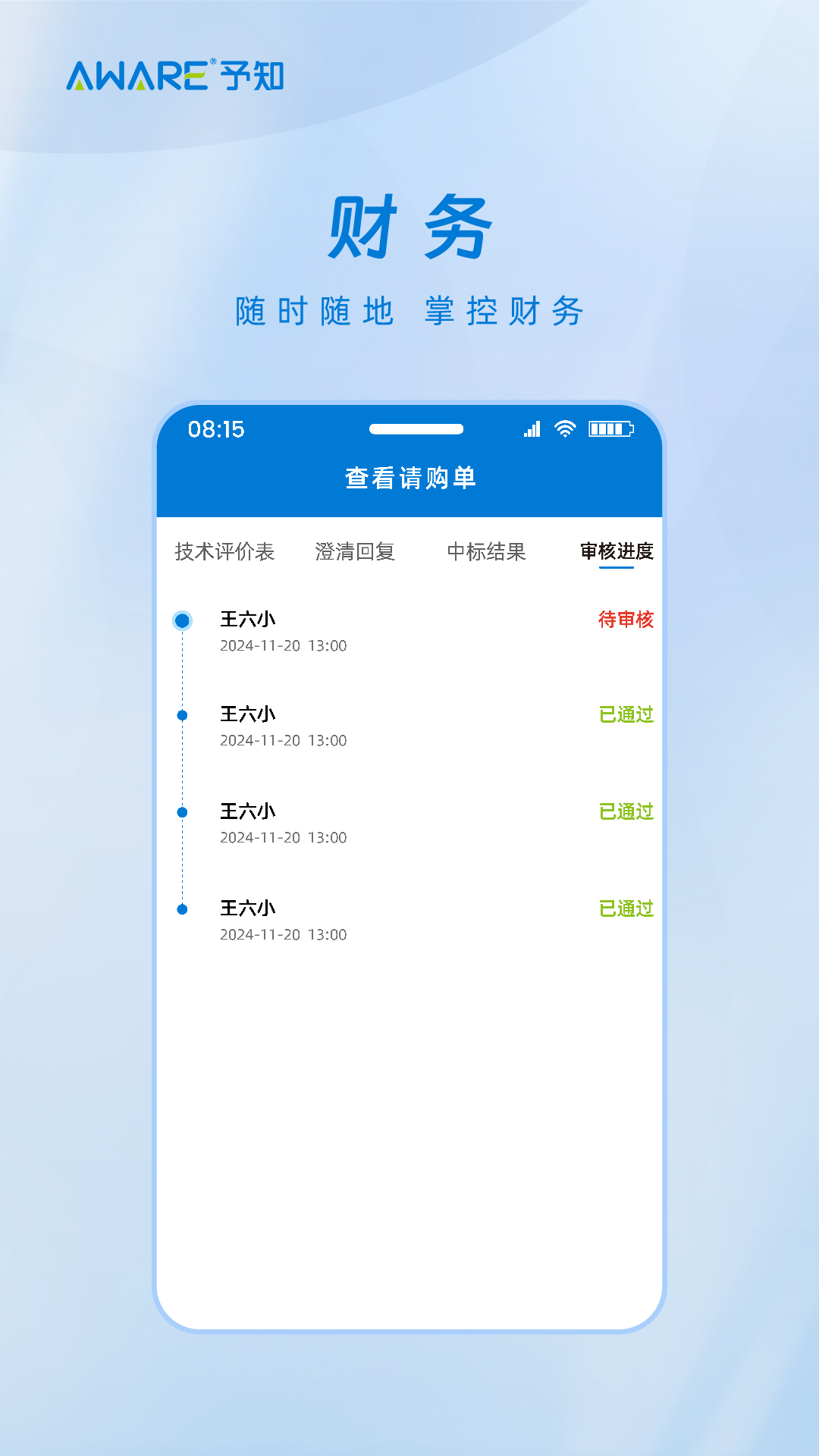 ��֪������ͼ