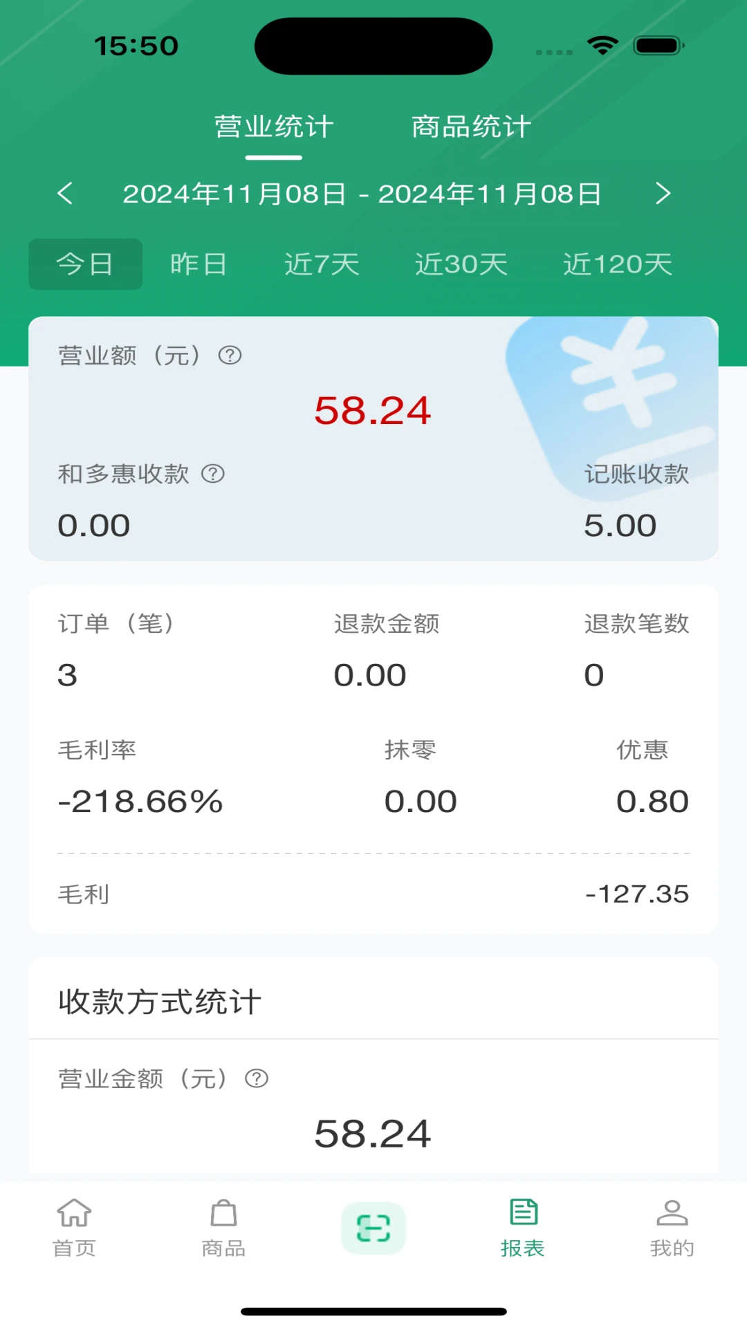 �Ͷ���̼ҽ�ͼ
