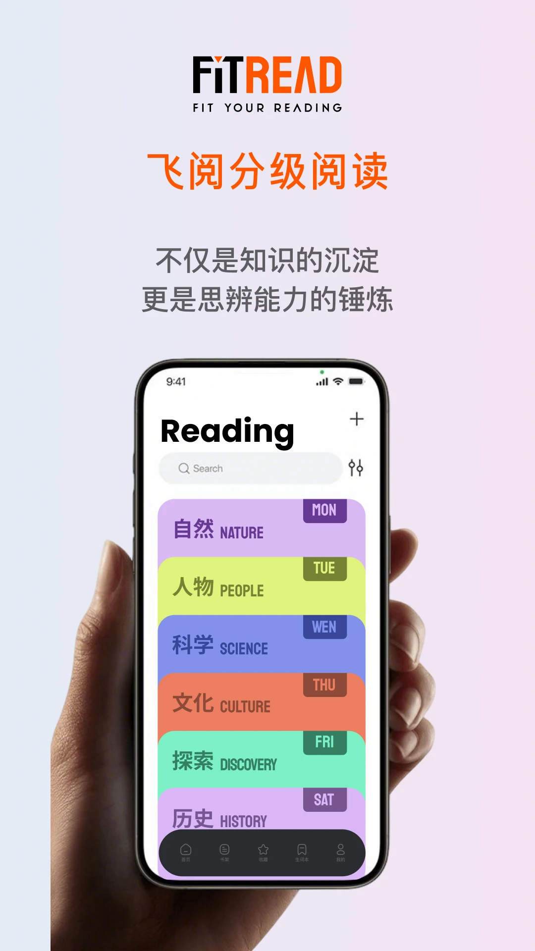 FitRead��ͼ