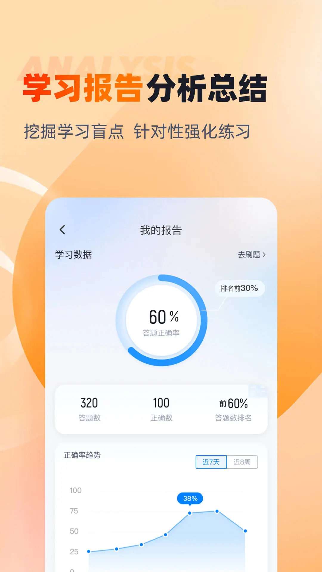 ��ǻ��������ʦ���Ծ�����ͼ