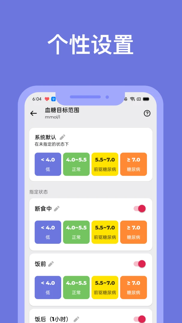 Ѫ��С�ܼҽ�ͼ