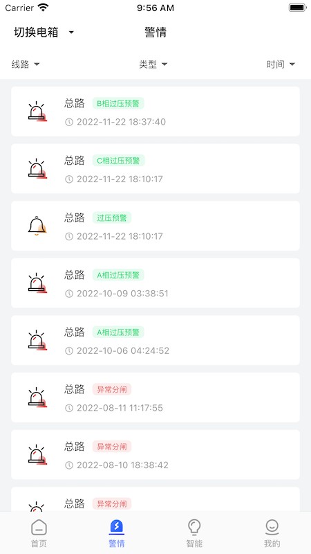 ���ٵ粩ʿPro��ͼ