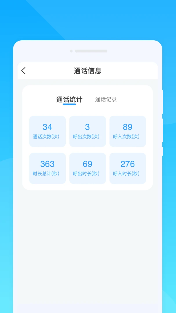 �����绰��ͼ
