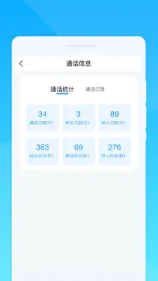 �����绰��ͼ3