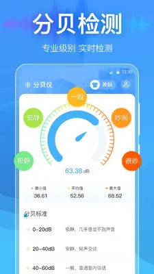 �ֱ�DBtester��ͼ0