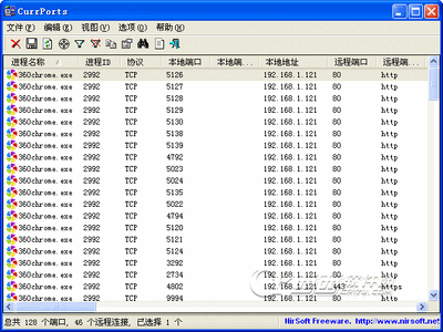 CurrPorts(����˿ڼ�ع���)��ͼ0